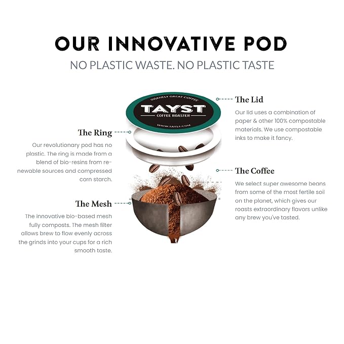 Tayst Coffee Pods, Variety Pack Assortment, K Cups Compatible with Keurig Coffee Maker, Sustainable Single Serve, Pack of 100