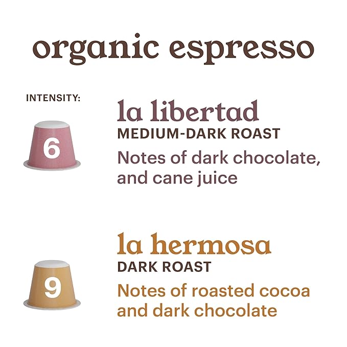 G GRANA Coffee Pods, Compatible with Nespresso OriginalLine, 40 Count, Dark and Medium-Dark Roast, USDA Organic 100% Arabica Single Source Specialty Coffee, Compostable Single Serve Capsules