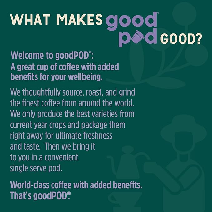 goodPOD Low Acid Blend Single Serve Coffee K Cup Pods, Arabica Coffee, Medium Roast, 12 Count