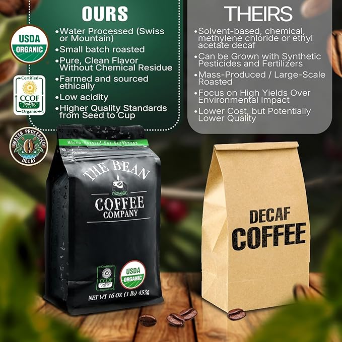 The Bean Organic Coffee Company Water Processed DECAF California Blend, Medium Roast, Whole Bean Coffee, 16-Ounce Bags (Pack of 2)