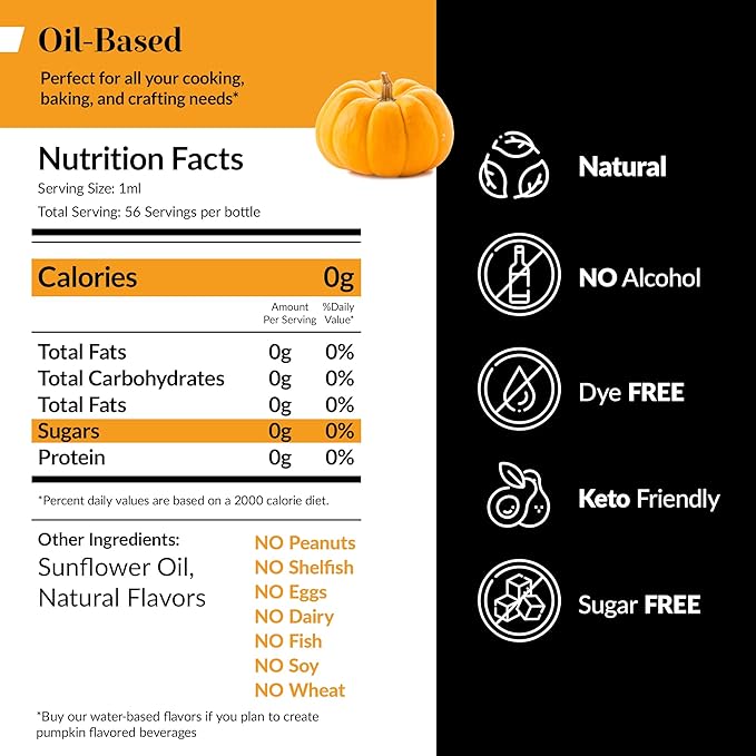 Dolce Flav Natural Pumpkin Spice Extract ??1 Gallon Oil-Soluble Kosher, Sugar-Free, Concentrated Warm Pumpkin Spice Flavoring for Baking, Smoothies & Desserts