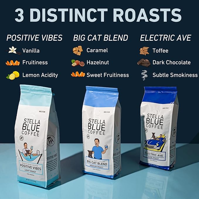 Stella Blue Whole Bean Coffee, Positive Vibes Blend, Light Roast, Vanilla and Fruity Notes, 100% Arabica, Ethically Sourced from Central and South America, 12 oz bag