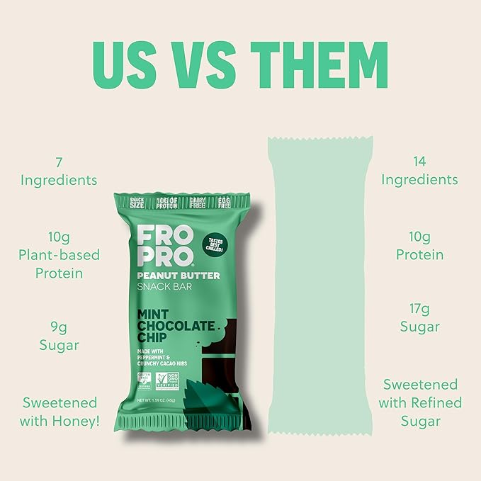 FROPRO Plant Protein Snack Bars - Plant Based Protein Bars, All-Natural, Gluten, Dairy, & Soy Free, High Protein Bars with Low Calories | Mint, 12 Pack