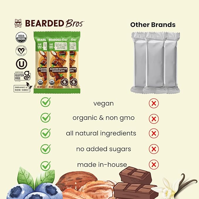 Bearded Brothers, Organic Vegan Protein Energy Bars, Almond Butter Chocolate (12 Pack) - Gluten Free, Paleo, Non GMO, Soy Free, Low Glycemic, No Sugar Added, Packed with Protein, Fiber (Packaging May Vary)