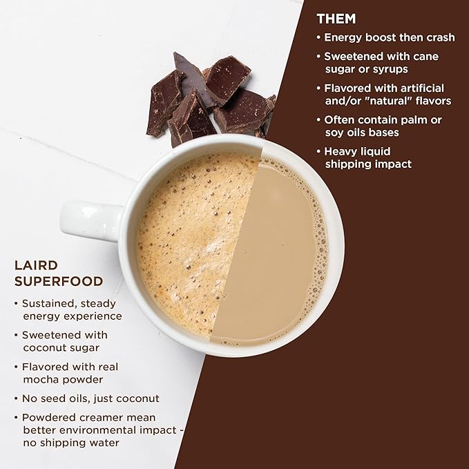Laird Superfood Non-Dairy Coffee Creamer Mocha, Shelf-Stable Superfood Non-Dairy Powder Creamer, Gluten Free, Non-GMO, Vegan, 8 oz. Bag, Pack of 1