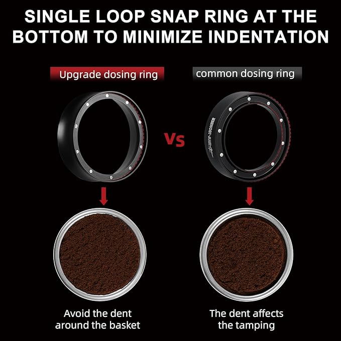 MHW-3BOMBER 53mm Espresso Dosing Funnel & Puck Screen Set, Magnetic Dosing Rring & Reusable Filter kit Compatible with 53mm Bottomless Portafilter, Coffee Dosing Ring with Eppresso Puck DR7014-OS