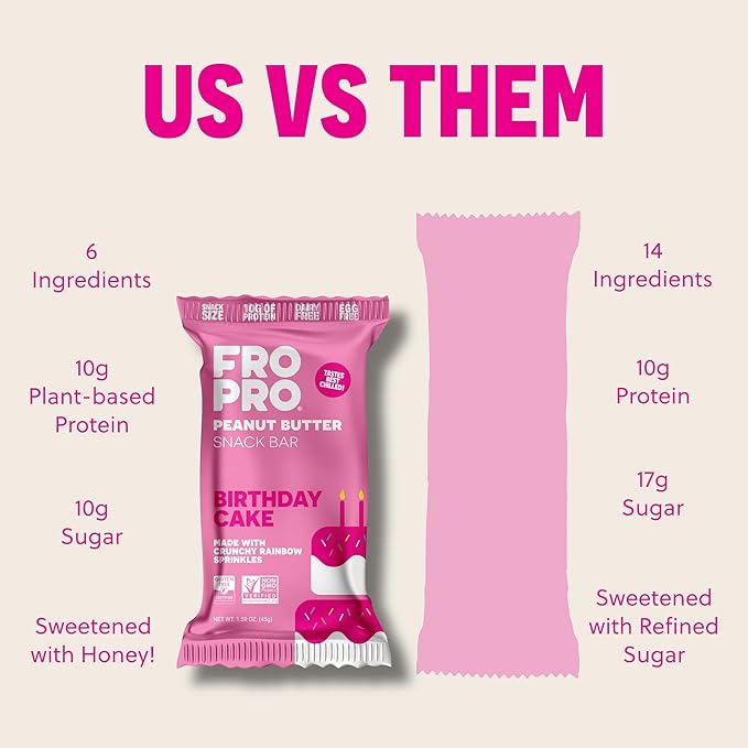 FROPRO Plant Protein Snack Bars - Plant Based Protein Bars, All-Natural, Gluten, Dairy, & Soy Free, High Protein Bars with Low Calories | Birthday Cake, 24 Pack