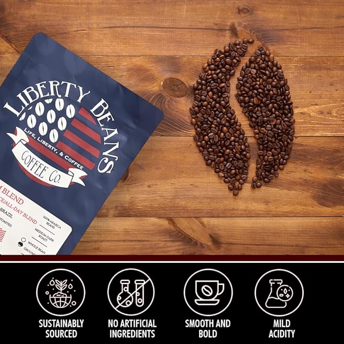 Liberty Beans Coffee | Perfect All-Day Smooth Medium-Dark Roasted Coffee | 100% Arabica | Boosts Energy, Supports Wellness | Low Acid, Rich Flavor | Fair Trade & Organic, 12 oz (2 Pack, Freedom Blend)