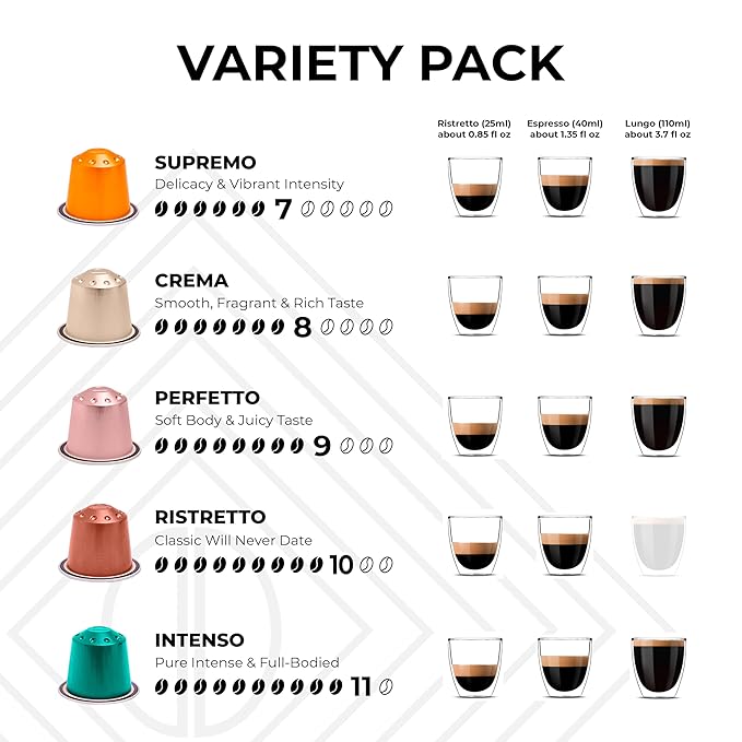 BrewBlack Variety Pack Coffee Capsules - 100 Aluminum Coffee Pods Compatible with Nespresso Original line, Medium and Dark Roast - Made in Italy