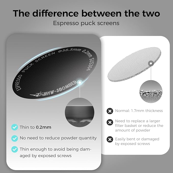 MHW-3BOMBER 54mm Espresso Puck Screen - 0.2mm Ultra Thin Espresso Puck - Metal Reusable Coffee Filter for Portafilter Basket 54mm - Puck Screen with Stand 3 Pack FG7051-OS