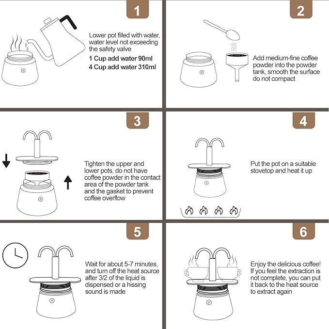 Uncoated 2 Cup Dual Pipe Moka Pot 304 Thickened Stainless Steel Mini Coffee Maker Stovetop Espresso Coffeemaker Italian Classic Style Brewing Greca Cafe Mocha Machine for Camping Travel Home 150ml