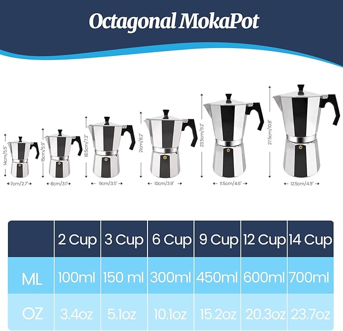 12 Cup Moka Pot Aluminum 600ml Italian Coffee Maker Stovetop Espresso CoffeeMakers Mocha Pot Percolator Greca Coffee Maker for Electric Ceramic Stove Portable for Easy Brewing