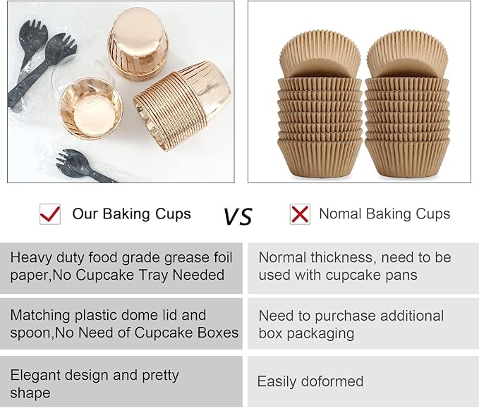 Foil Cupcake Liners with Lids 100Pack,Free-Air 3.5Oz Mini Muffin Liners Cupcake Baking Cups,Disposable Muffin Tins Cupcake Wrappers for Wedding Birthday Party, with Spoons-Champagne