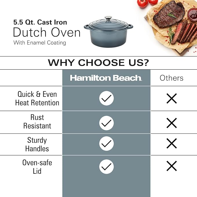 Hamilton Beach Enameled Cast Iron Dutch Oven 5.5-Quart Slate, Cream Enamel Dutch Oven Pot with Lid