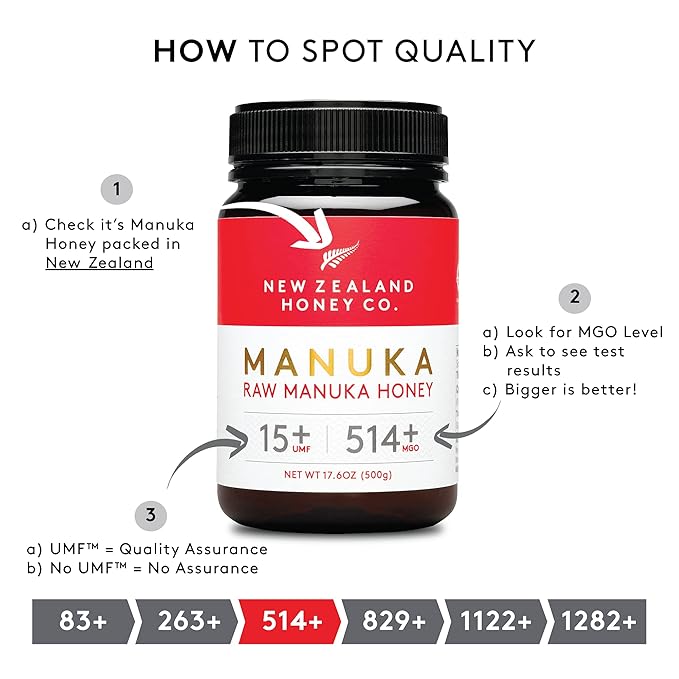 New Zealand Honey Co. Raw Manuka Honey UMF 15+ | MGO 514+, UMF Certified / 17.6oz