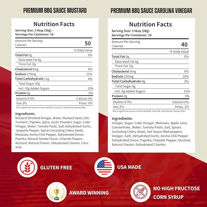 BBQ Sauce & Spices Seasoning Gift Sets I Dad Gifts I Pork Barrel BBQ Sauce Spices and Seasonings Sets Rub Gift Packs I Great on Steaks and Chicken Wings I Gluten Free and Keto Friendly