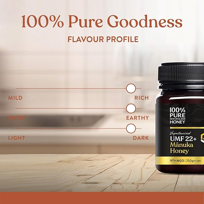 100% Pure New Zealand Honey Certified UMF 22+ MGO 968+ Ultra Premium Raw Manuka Honey 8.8 oz (250 g)