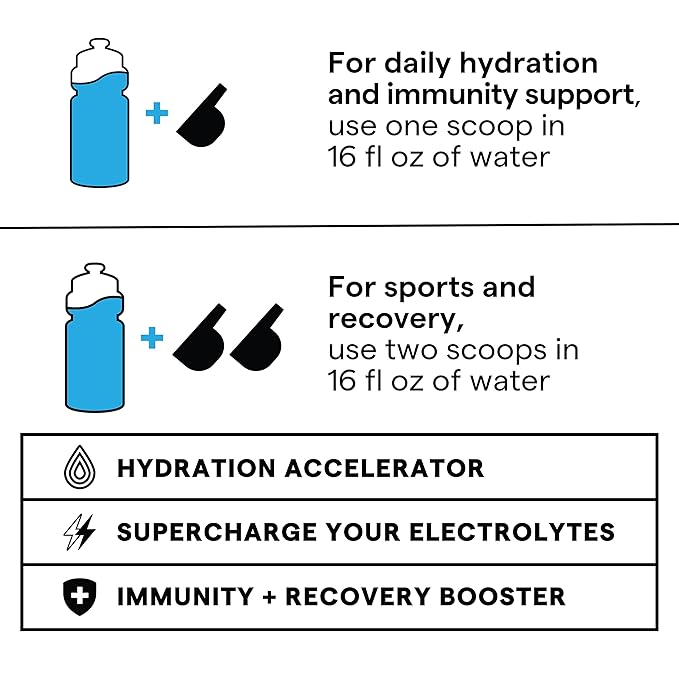 SOS Hydration Electrolyte Drink Mix (31 Servings) ??Low Sugar, 15 Calorie, Keto-Friendly & Rapid Rehydration (31 Servings, Mixed Berry)