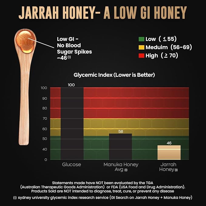 Jarla Honey Australian Jarrah Honey TA35+ = Manuka MGO 2100+ | Low GI | Stronger than Manuka Honey | Raw Cold Pressed Unfiltered | From Ancient Forests of Western Australia (8oz/227g)