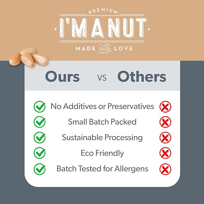 Premium Raw Pine Nuts 32oz (2 lbs.) Non-GMO, No Additives Batch Tested Gluten & Peanut Free, Resealable Pouch for Freshness, Unsalted Pine Nuts - Perfect for Pesto, Salads, Gourmet Cooking and Baking