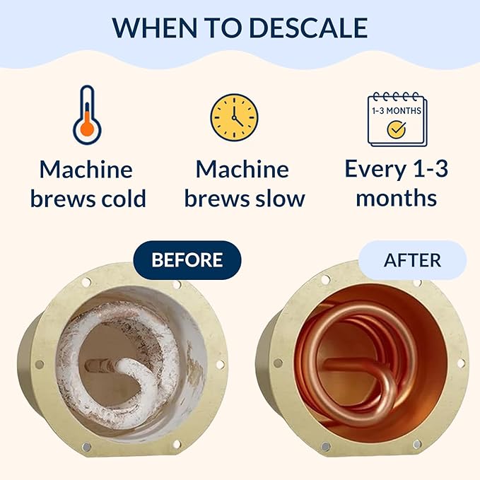 Nespresso Compatible Vertuo Cleaning & Descaling Kit ??1 Year Supply. Includes 4 Descaling Powder Solution, 12 Cleaning Tablets, 1 Reusable Pod, Eco-Friendly Vertuoline Maintenance Kit