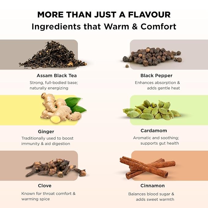 CHAYAM Indian Masala Chai Tea - 100g/3.53oz each | Premium Tin Pack | Exotic Spiced Tea Blend With Ginger, Clove, Cinnamon & Cardamom | 50+ cups | 100% Real Ingredients with No Sugar - Pack of 2