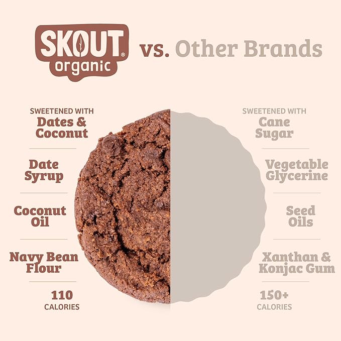 Skout Organic Double Chocolate Soft Baked Cookie (3 Pack) | Soft Baked Cookies | Plant-Based | Vegan | Gluten, Dairy, & Soy Free