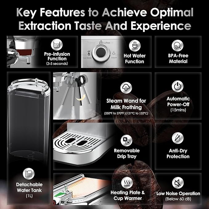 20-Bar Espresso Machine & Coffee Machine ??Compatible with Nespresso, Keurig K Cup ??Hot & Cold Brew, Milk Frother, Stainless Steel ??10 oz Espresso Cup - Latte Machine & Cappuccino Machine