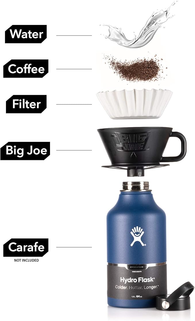 Big Joe짰 Large Pour Over Coffee Maker w/ 50 Filters, Brews from 12 up to 75 Ounces, Fits Any Drinkware, Dishwasher Safe, Made in USA