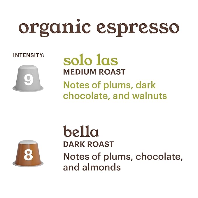 G GRANA Coffee Pods, Compatible with Nespresso OriginalLine, 40 Count, Medium and Dark Roast, USDA Organic 100% Arabica Single Source Specialty Coffee, Compostable Single Serve Capsules