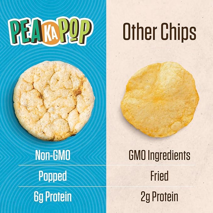 PeaKaPop Veggie Chips ??Plant-Based, Healthy Veggie Crisps with Pea, Lentil & Chickpea Protein ??Vegan, Gluten-Free, Popped Chips ??Snack Size for Kids & Adults ??1 oz Bags (15-Pack) ??Sea Salt
