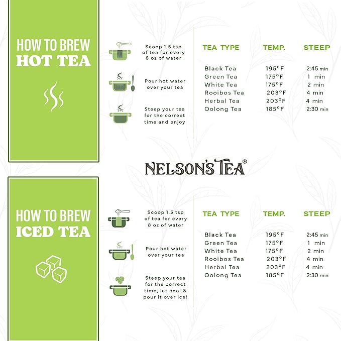 Nelson's Tea A&J's Root Beer - Sarsaparilla Root Herbal Loose Leaf Tea - A Harmonious Blend of Flavorful Ingredients like Sarsaparilla, Burdock Root, Birch Bark (Sample)