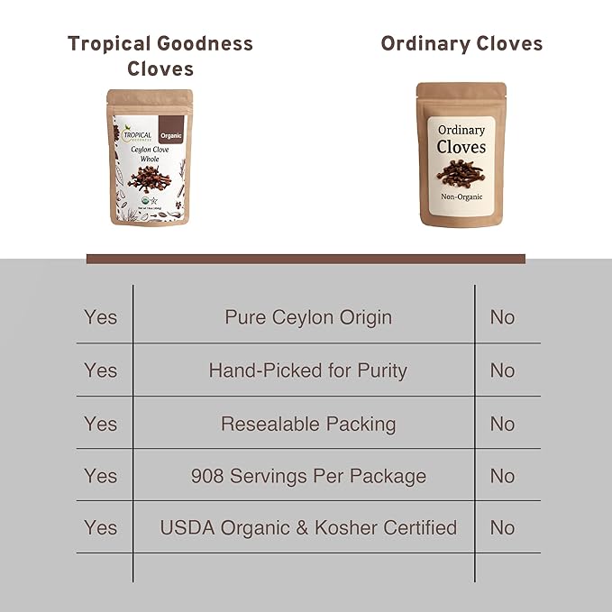 Tropical Goodness Pure Ceylon Clove Whole, Organic Whole Cloves, USDA & Kosher Certified, Premium Grade, 16 oz, Non-GMO, Gluten-Free (1 lb)