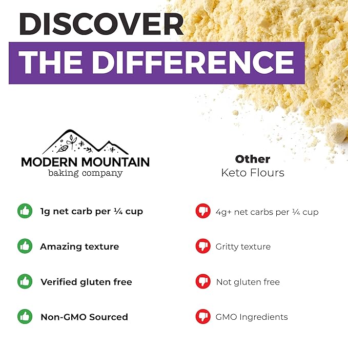 Lupin Flour (3 lb) Low-Carb Flour, 1g Net Carbs Per Serving, Improve Keto-Friendly Baked Goods, High in Protein and Fiber, Keto, Gluten-Free, Non-GMO Sourced