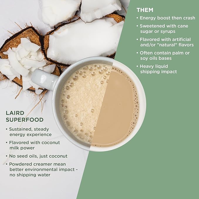 Laird Superfood Non-Dairy Reduced Sugar Superfood Coconut Powder Coffee Creamer, Keto, No Sugar Added, Gluten Free, Non-GMO, Vegan, 16 oz. Bag, Pack of 1