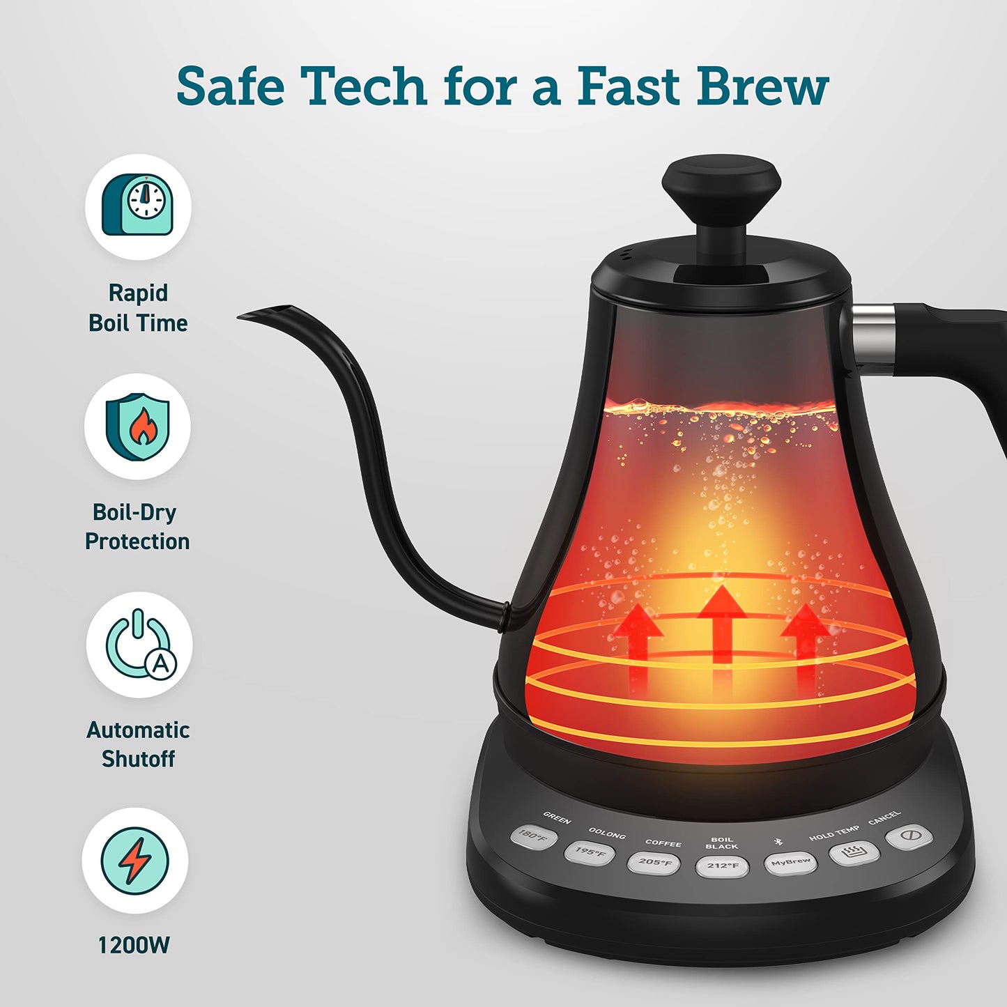 Cosori Smart Gooseneck Electric Kettle, App & Temperature Control, 0.8L