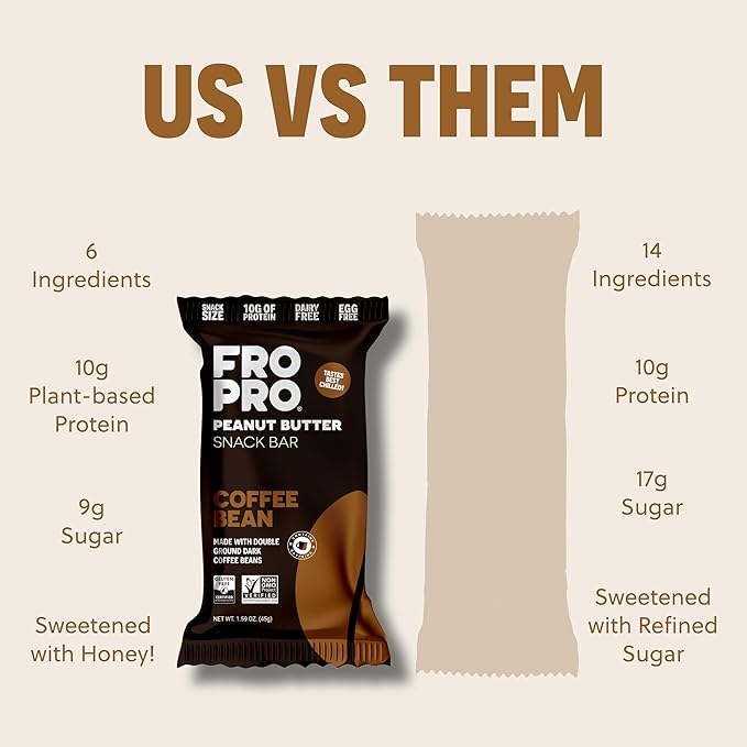 FROPRO Plant Protein Snack Bars - Plant Based Protein Bars, All-Natural, Gluten, Dairy, & Soy Free, High Protein Bars with Low Calories | Coffee, 12 Pack