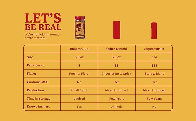 Bakers Club 6.5oz Korean Kimchi Seasoning Powder - Fried Rice, Stir Fry, Popcorn, Ramen Soup, Barbecue Dry Rub for Meats, Pork, Fish, Shrimp & Vegetables - Spicy, Fiery and Tangy Authentic Spice Blend Made with Gochugaru Peppers and Garlic