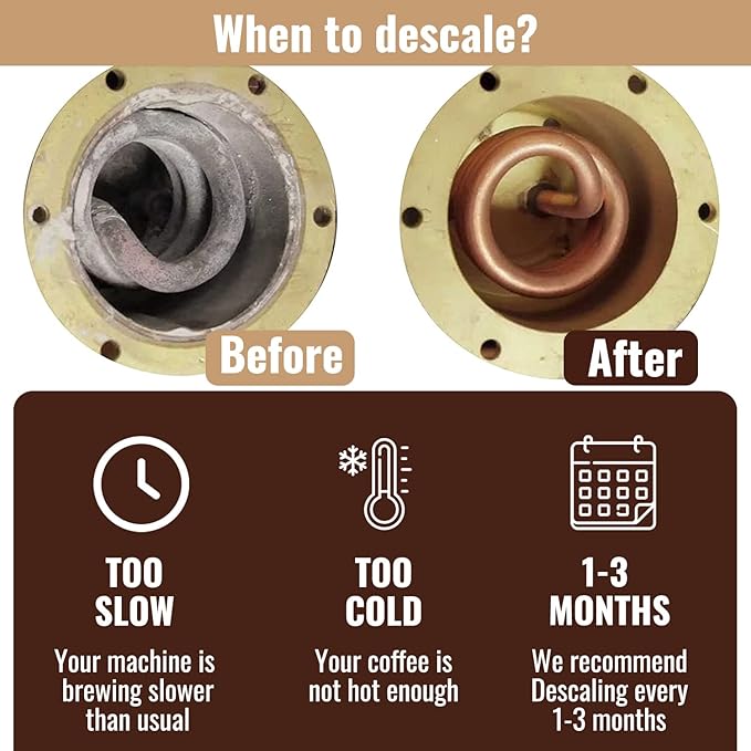 Tupkee Descaler (2 Pack, 2 Uses Per Bottle) - Made in the USA - Universal Descaling Solution for Keurig, Nespresso, Delonghi and All Single Use Coffee and Espresso Machines