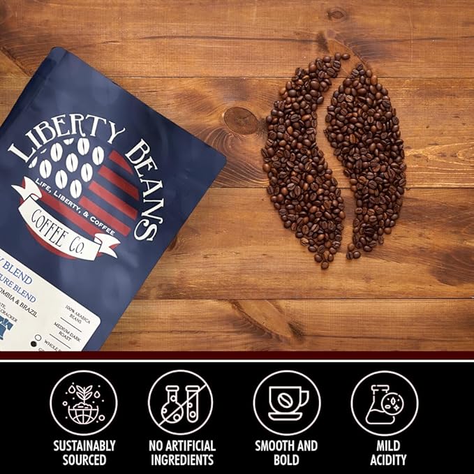 Liberty Beans Coffee Breakfast Blend Ground Coffee | 100% Arabica, Medium Roast, Smooth, Low Acid, Rich Flavor | Energy Boost & Wellness Support | Organic & Fair Trade | 12 oz (2-Pack, Liberty Blend)