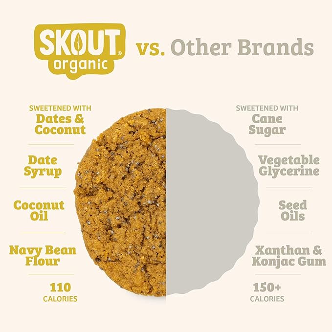 Skout Organic Soft Baked Cookie Variety Pack (3 Pack) | Soft Baked Cookies | Plant-Based | Vegan | Gluten, Dairy, & Soy Free (3 Pack, Lemon Poppyseed)