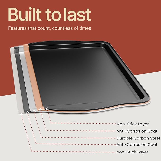 BAKKEN Kitchen Baking Pans - Medium (15.15 × 10.03") and Large (17.1 x 11.8") Nonstick Sheets, Carbon Steel Cookie Sheets with Red Silicone Handles, PFOA, PFOS, PTFE Free, Oven Safe (450°F), Set of 2