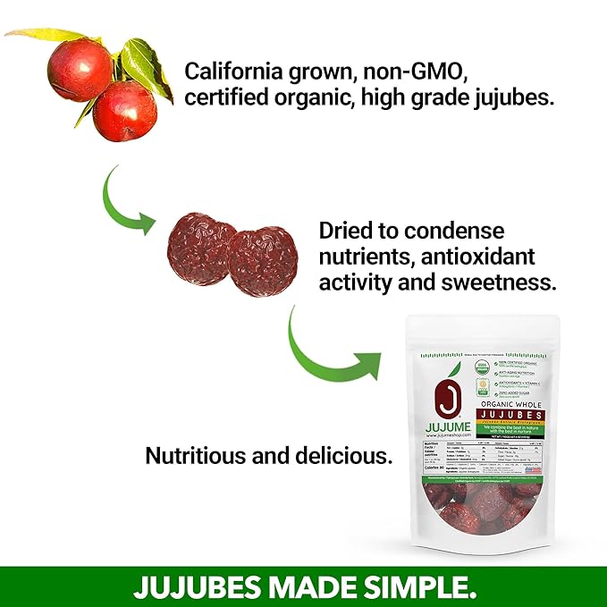 JUJUME | USDA Organic California Grown Jujubes Red Dates | Individually Sorted 3X for QA | High Grade Superfood | Healthy Dried Fruit | Certified All-Natural Non-GMO | 4-pack 6 oz bags