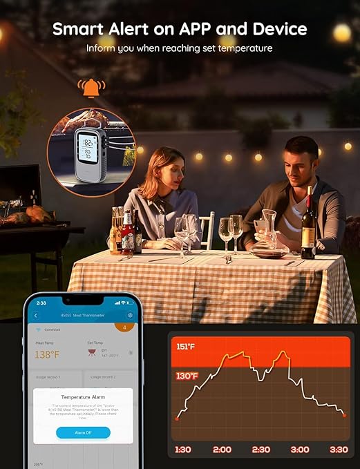Govee Bluetooth Meat Thermometer, Wireless Meat Thermometer for Smoker Oven, Digital Grill Thermometer with 2 Probes, Timer Mode, Smart LCD Backlight BBQ Thermometer for Cooking Turkey Fish Beef