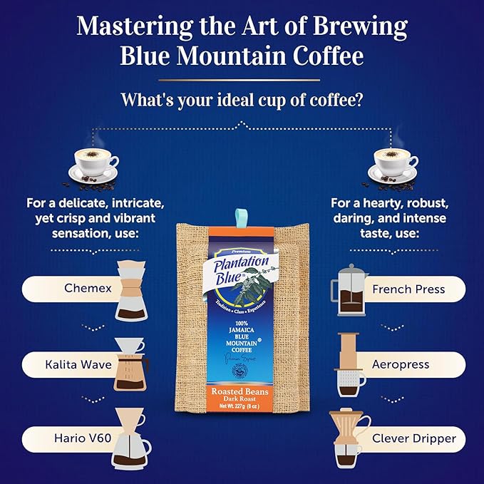 Plantation Blue 100% Blue Mountain Coffee, Dark Roast, Whole Bean, Premium Jamaican Coffee, 8oz