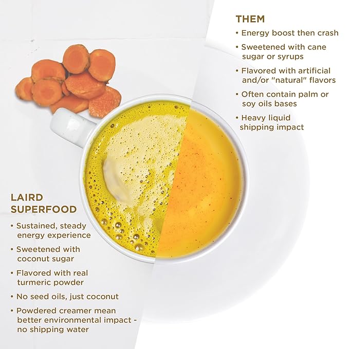 Laird Superfood Non-Dairy Original Superfood Turmeric Coconut Powder Coffee Creamer, Gluten Free, Non-GMO, Vegan, 16 oz. Bag, Pack of 1