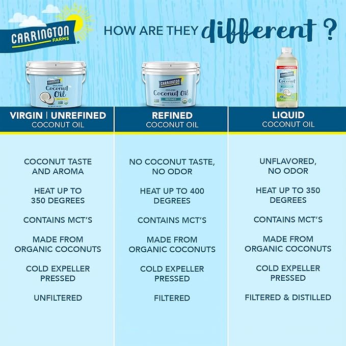 Carrington Farms Organic Liquid Coconut Cooking Oil, 16 Fl Oz ?밬nflavored, Unscented, High Smoke Point, MCT-Rich, No Trans Fat ??For Cooking, Saut챕ing, Frying & Baking ??Gluten Free, Non-GMO, Hexane Free, BPA Free Bottle