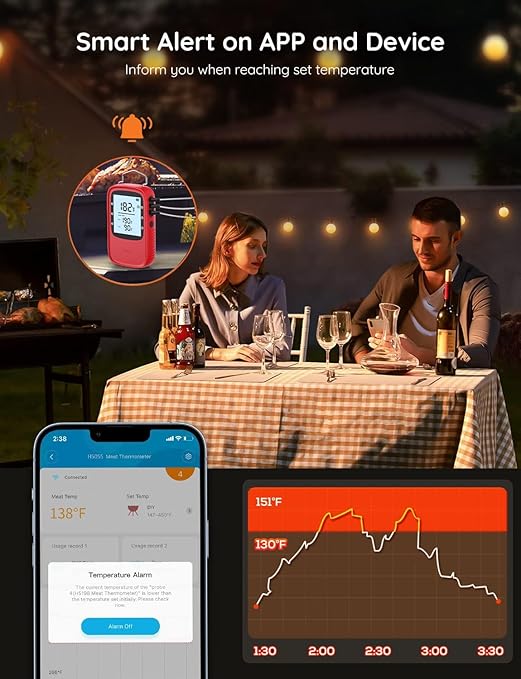 Govee Bluetooth Meat Thermometer, Digital Meat Thermometer for Smoker Oven, Grill Thermometer with 2 Probes, Timer Mode, Smart LCD Backlight BBQ Thermometer for Cooking Turkey Fish Beef