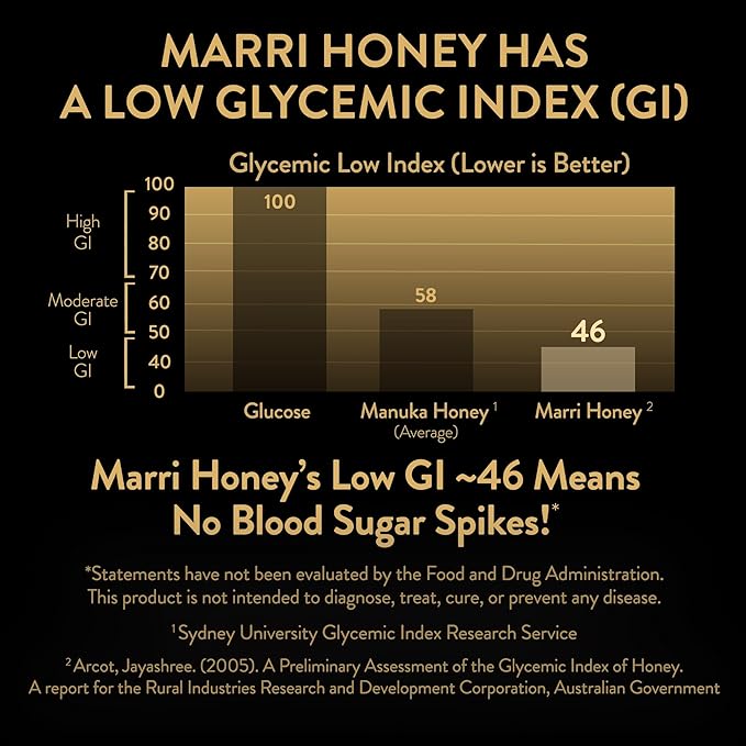 KOORA Marri Honey TA 25+ (MGO 1197+ Manuka Honey Rating Equiv.) Low GI, Medical Grade for Daily Health & Immune Support, Raw from the Ancient Forests of Western Australia, 8.8 oz