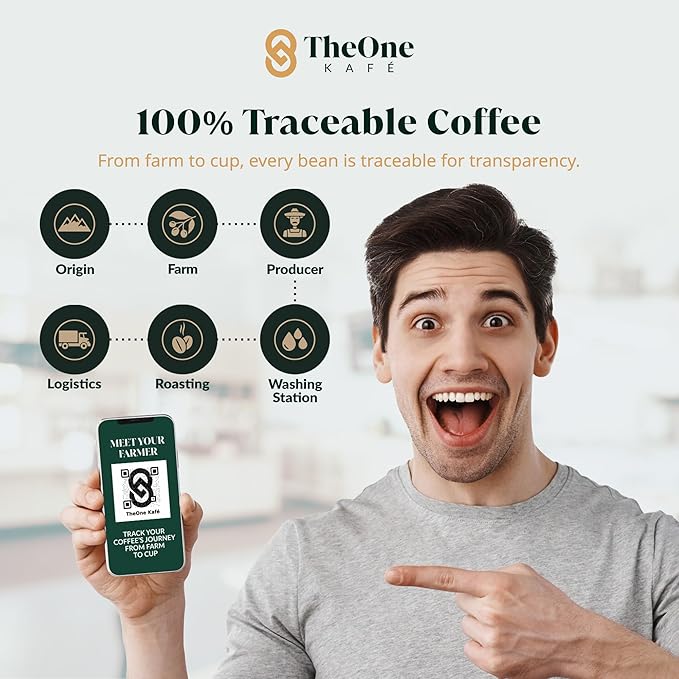 TheOne Kafé Guatemala Medium Roast Ground Coffee ??Organic, Single Origin, Premium Specialty Coffee and Ethically Sourced ??Fresh Roasted for Espresso, Drip, Pour Over ??12 oz (Pack of 2)